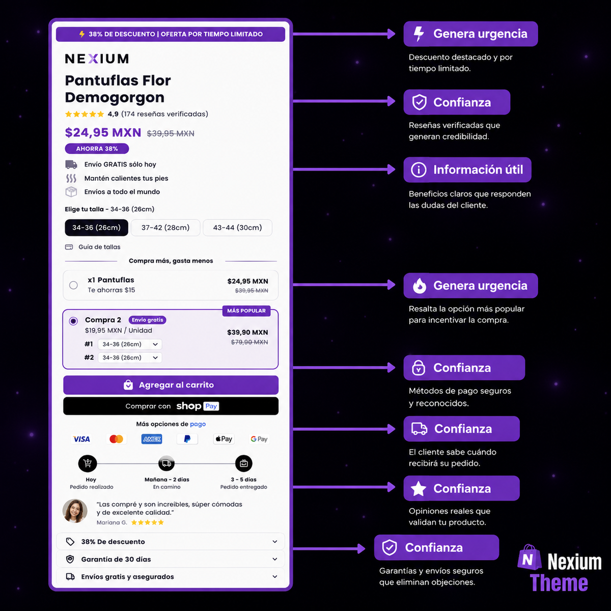 Nexium™ - Todo lo que necesitas para tu tienda en linea